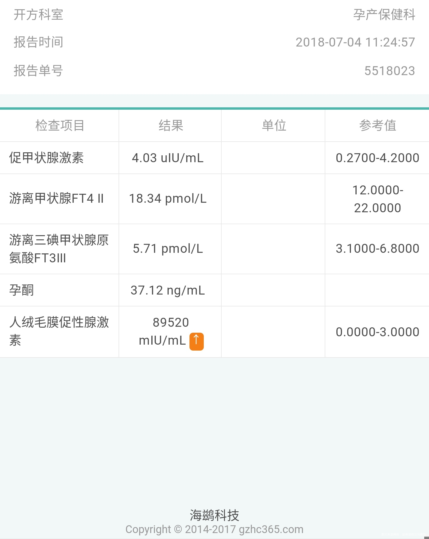 促甲状腺激素是否有问题