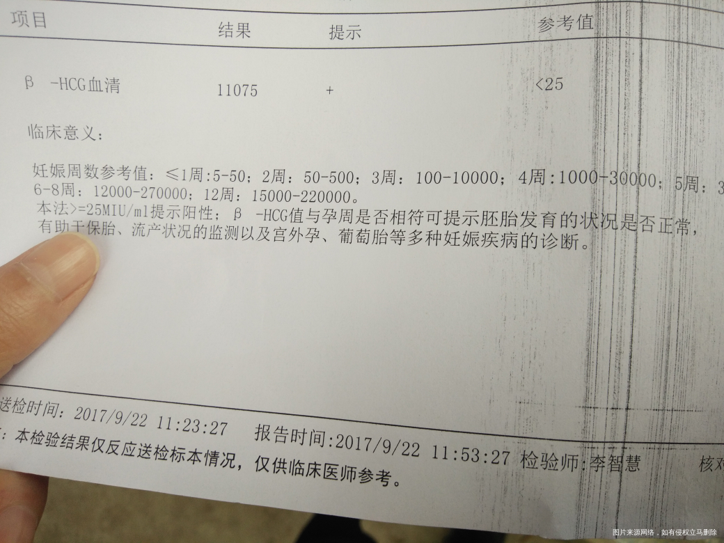 医生帮忙看看,第一次怀孕,