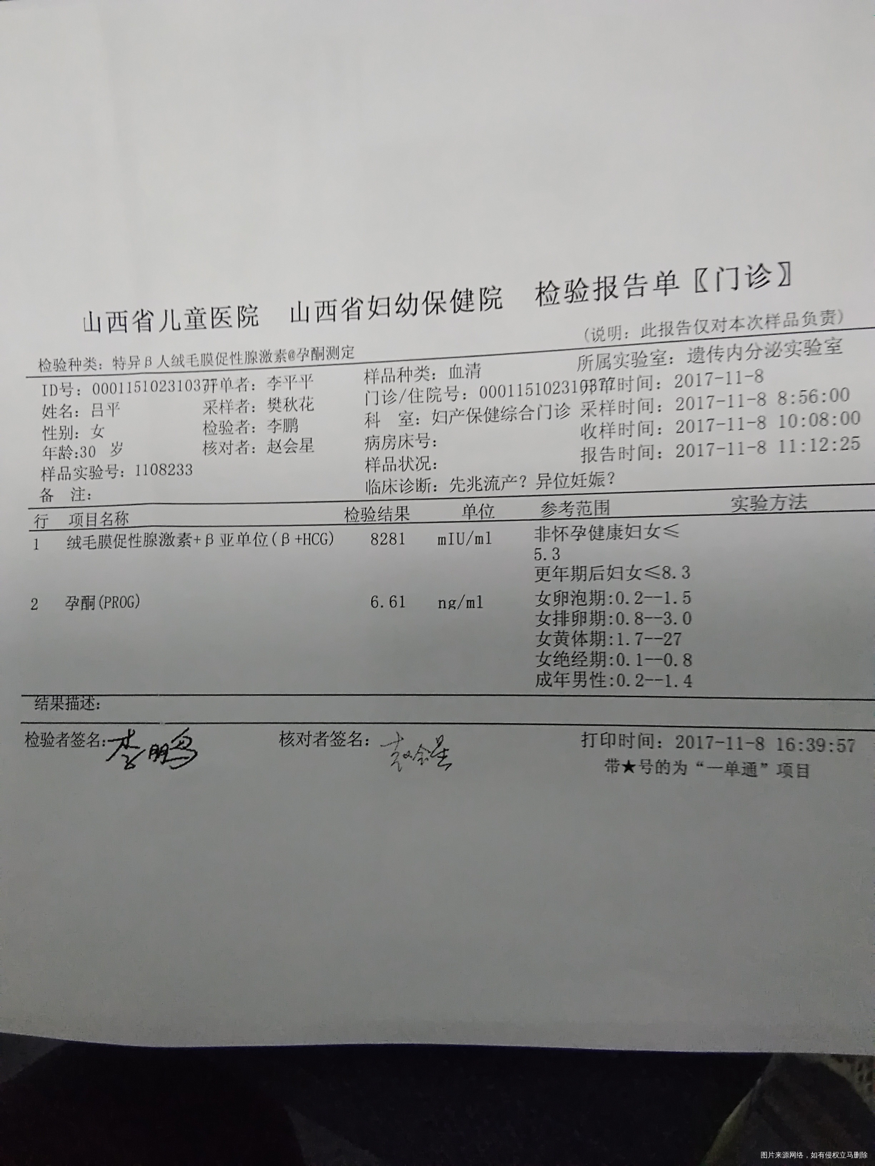 大夫帮我看看检查结果