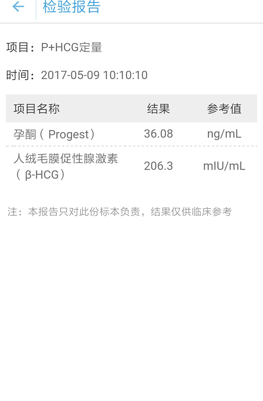 今天抽血检查结果示怀孕了,溴隐亭不知道该不该停?