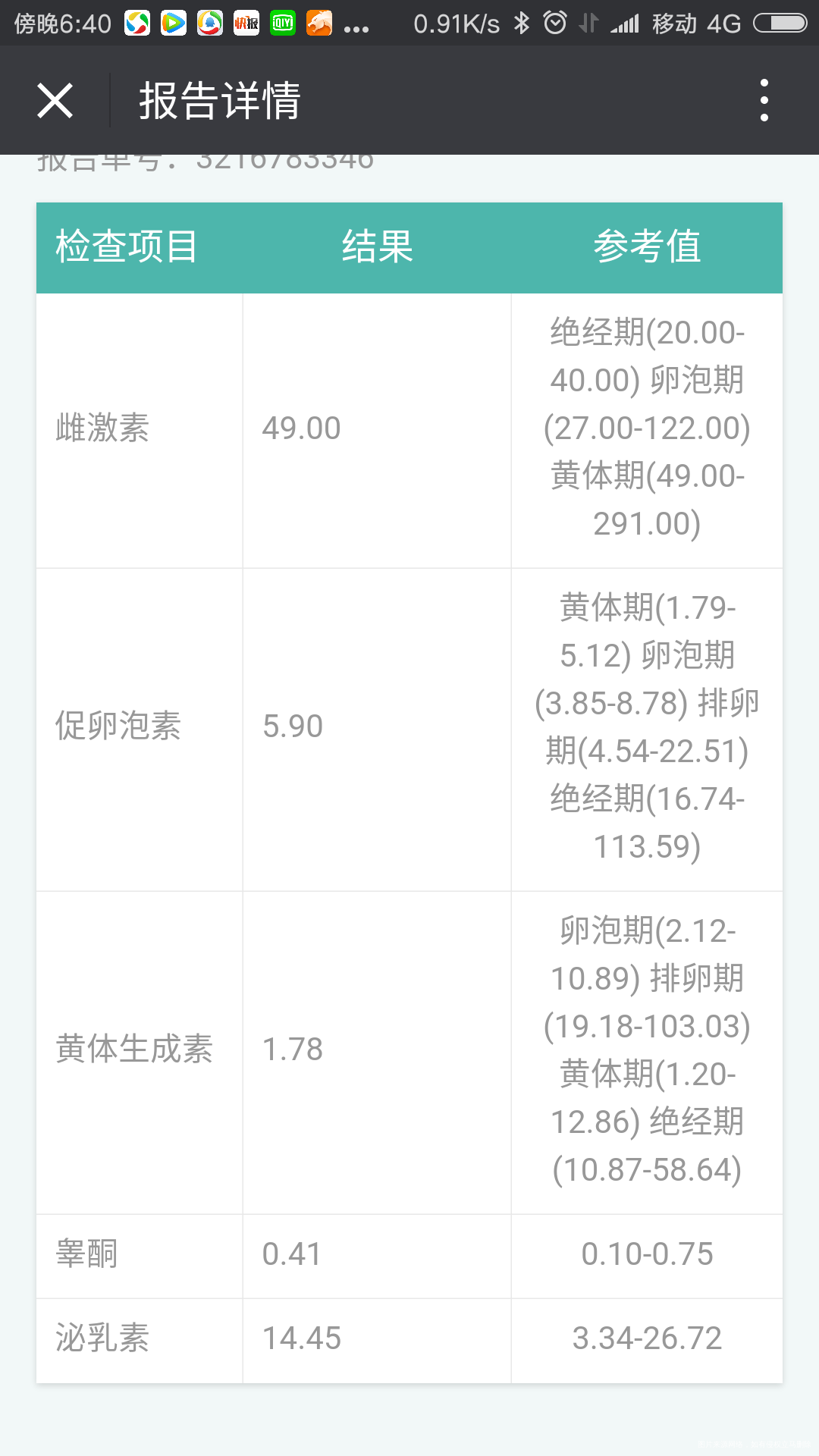 激素检查单………………