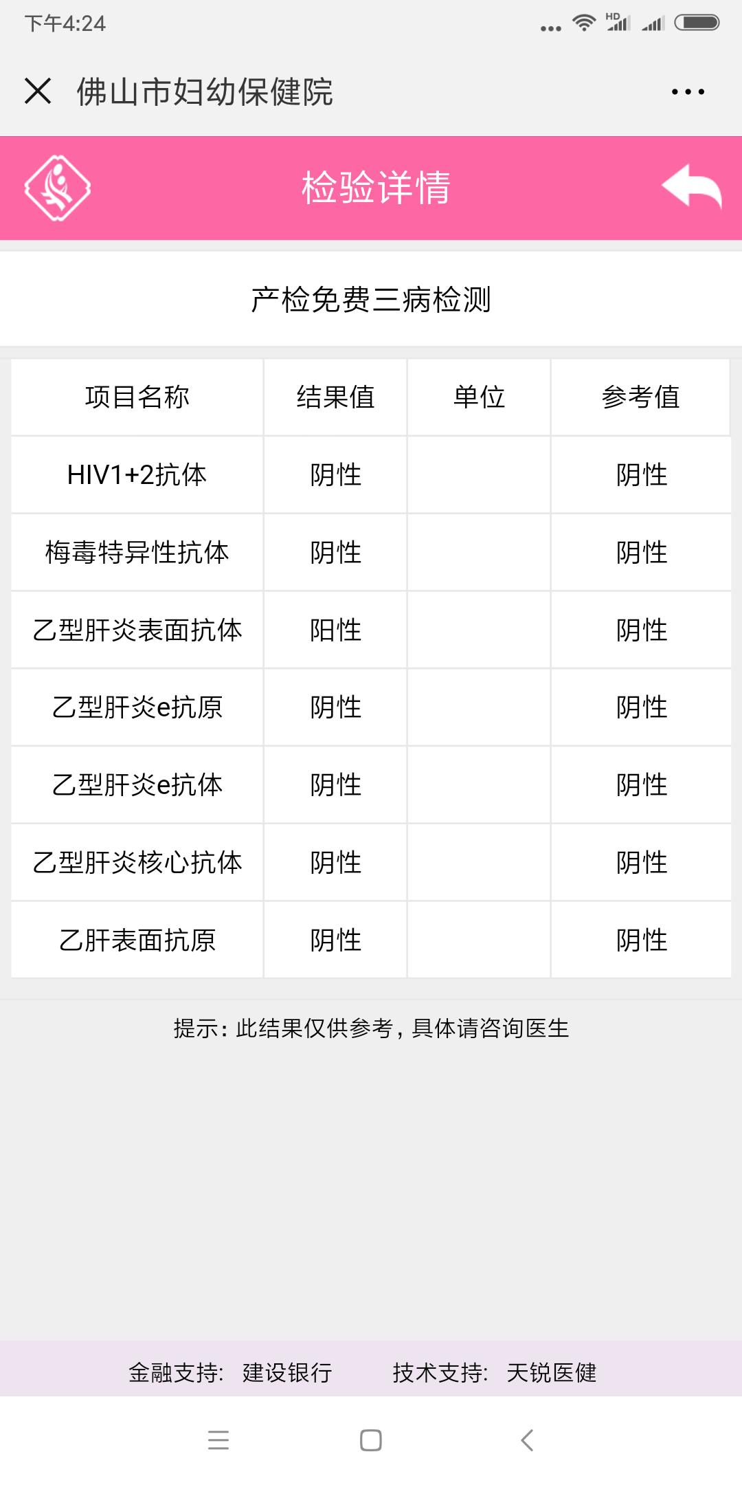 急。请医生帮我解答一下,谢谢