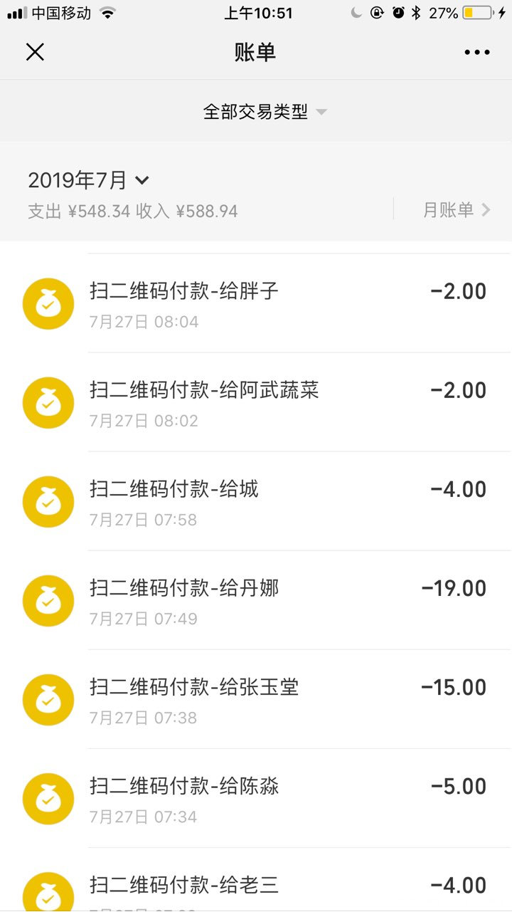 早上在市场买的单,这还只是一小部分
