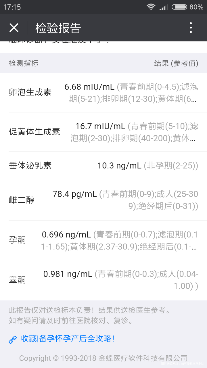 医生帮我看看这个激素正常吗?本月8号来的月经,昨天22号查的激素,月经周期35-40天