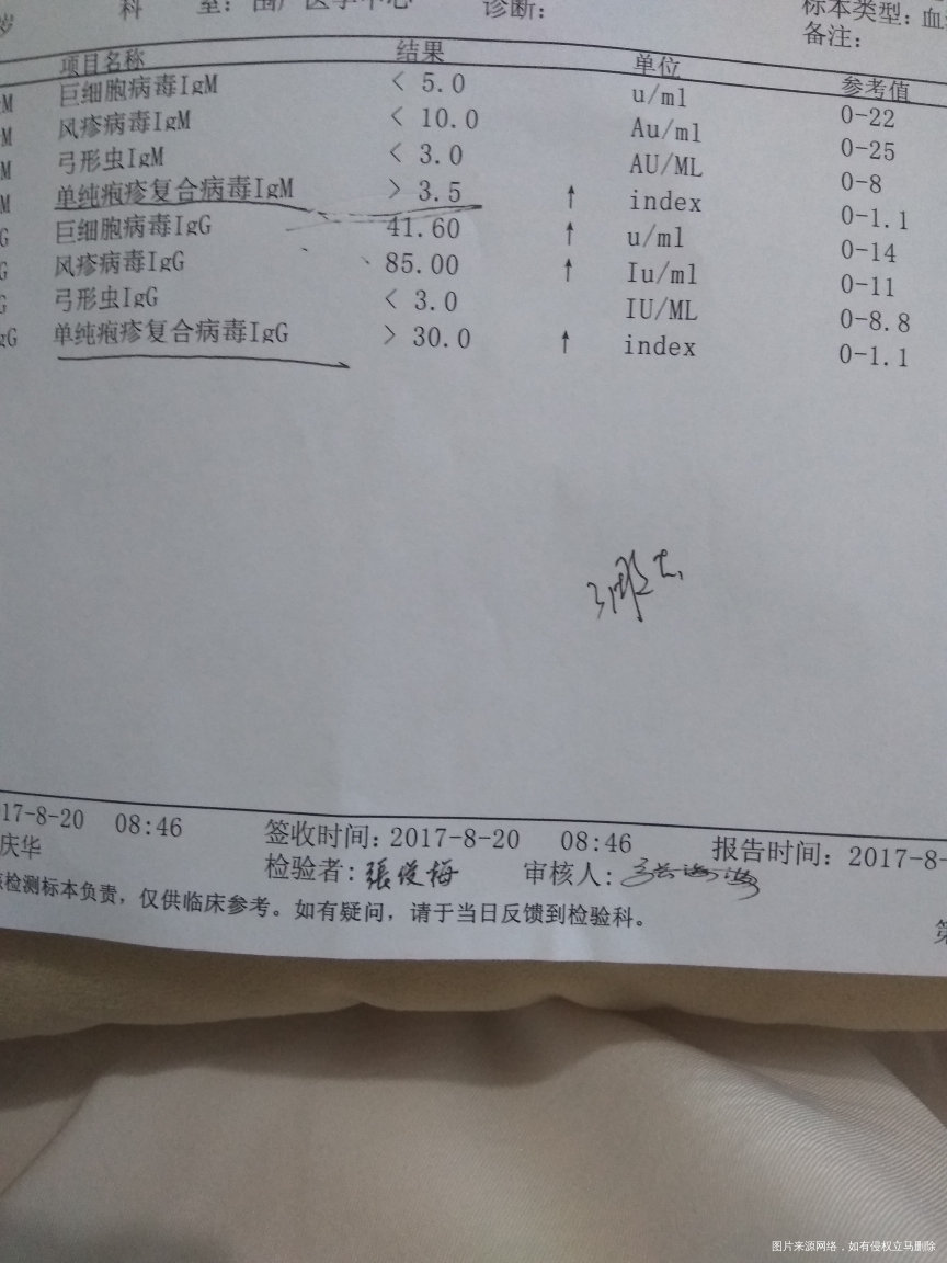 求助医生,帮忙看一下,怎么治疗,谢谢啦