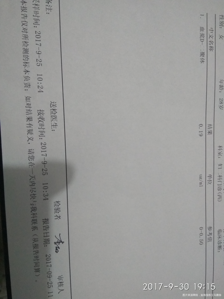 有经验的帮忙看一下,谢谢