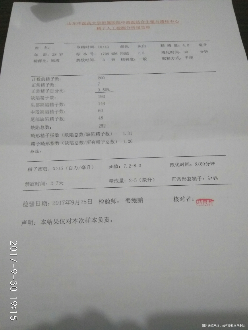 有经验的帮忙看一下,谢谢