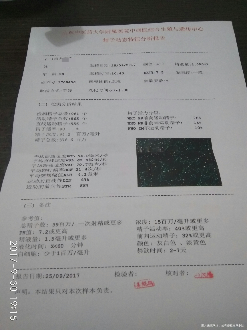 有经验的帮忙看一下,谢谢