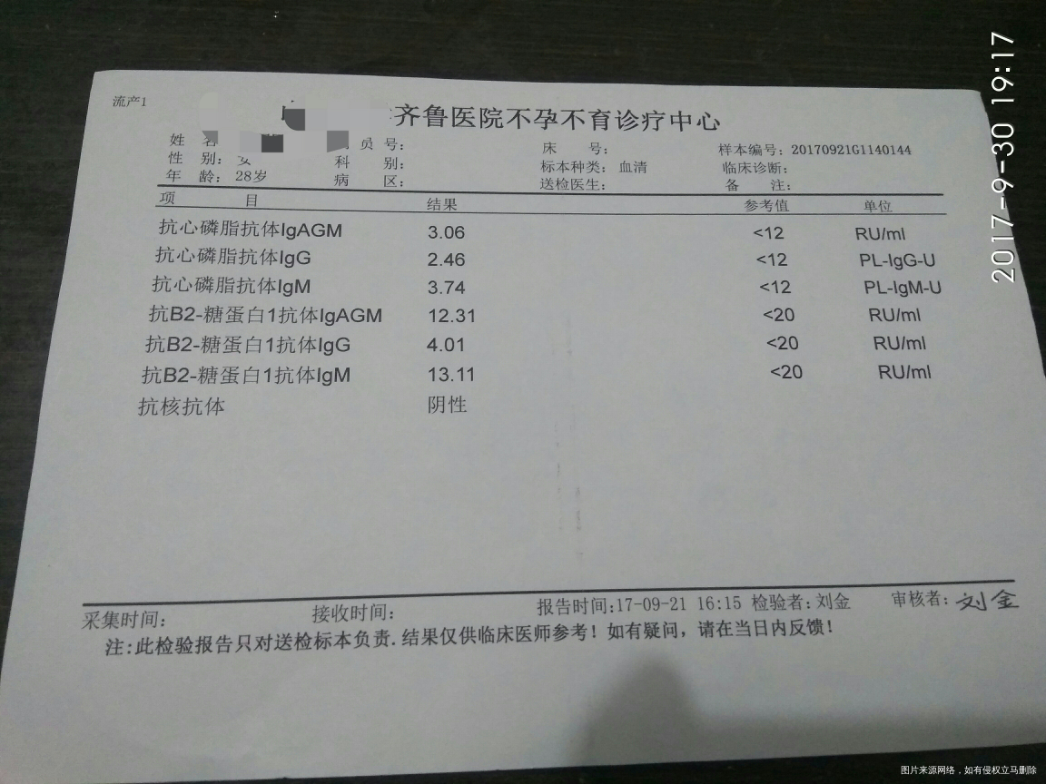 有经验的帮忙看一下,谢谢