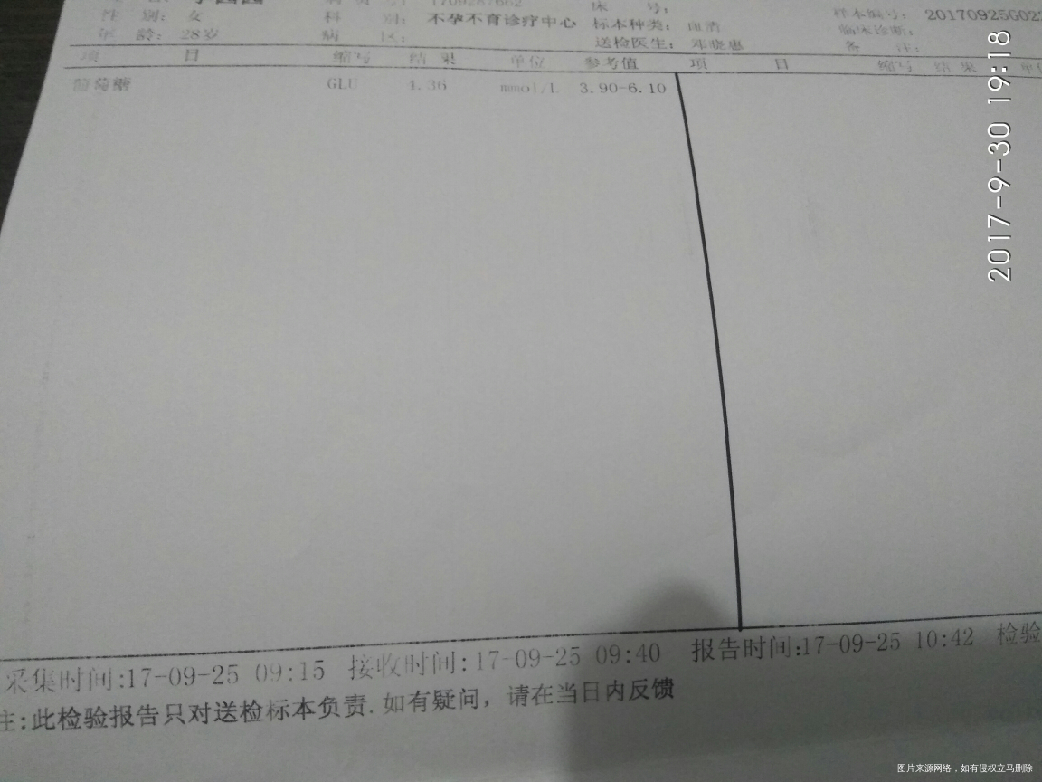 有经验的帮忙看一下,谢谢