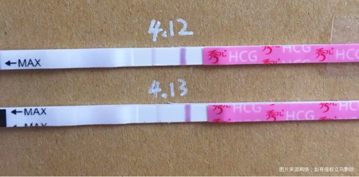 第九天,2000hcg70个小时后