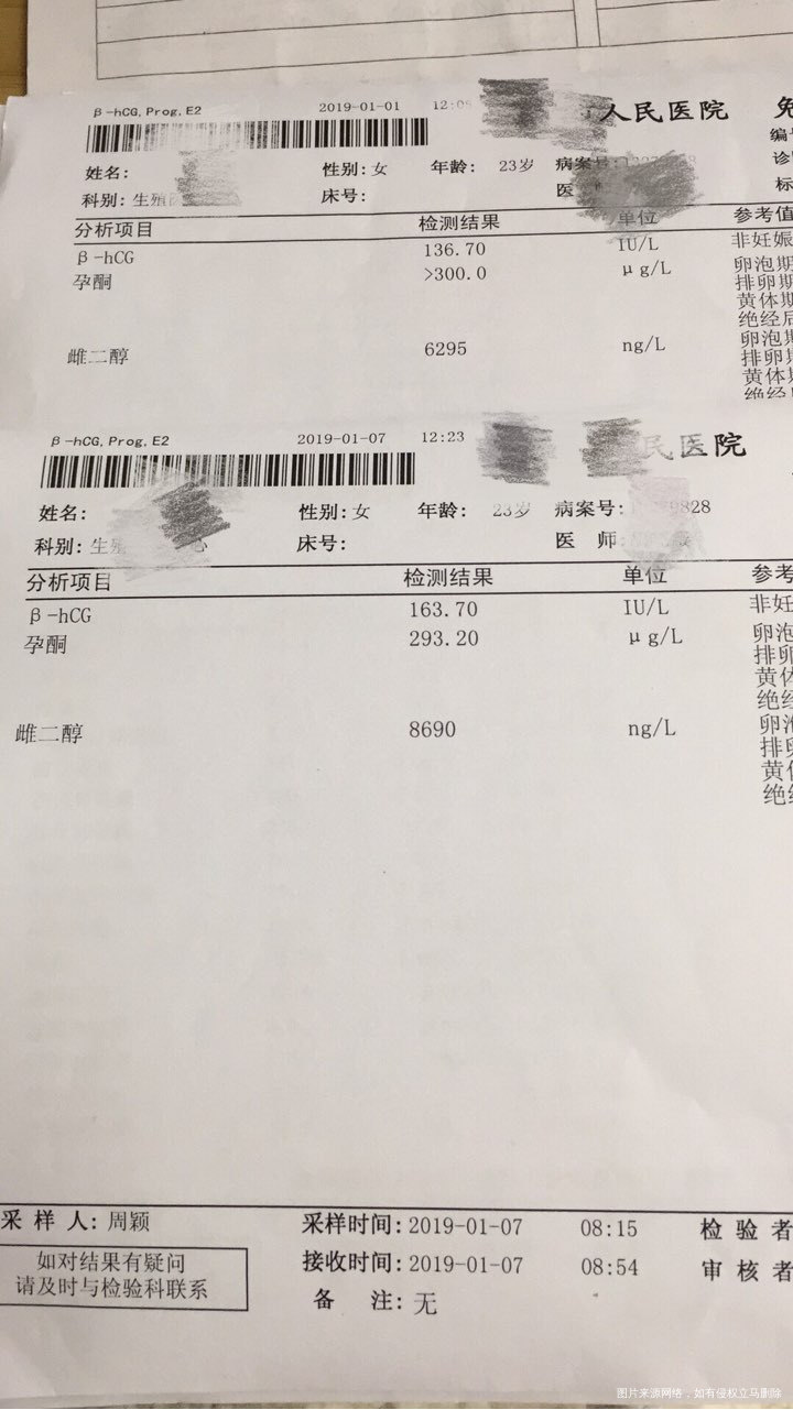 医生请告诉我怎么办?会不会宫外孕