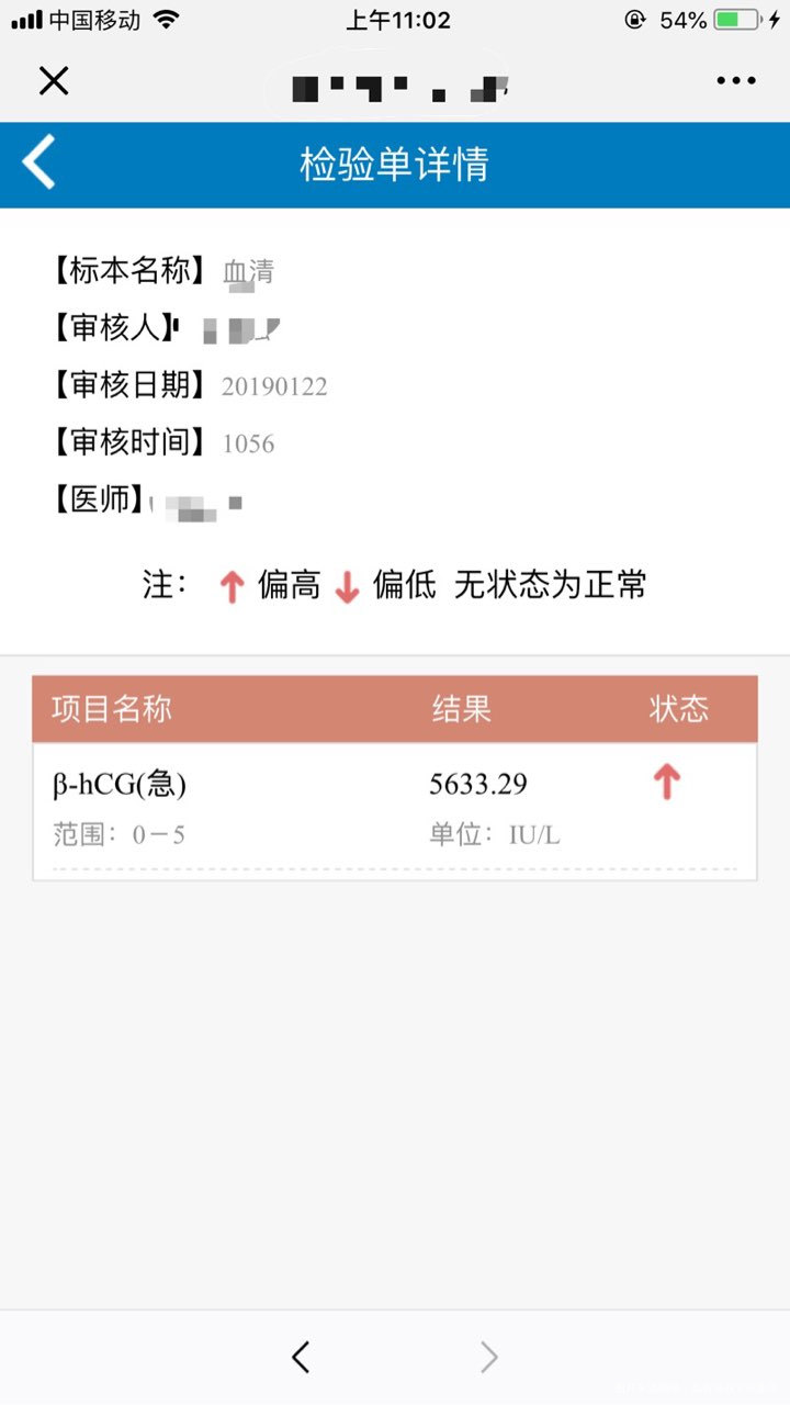 医生帮我看看还有没有希望?