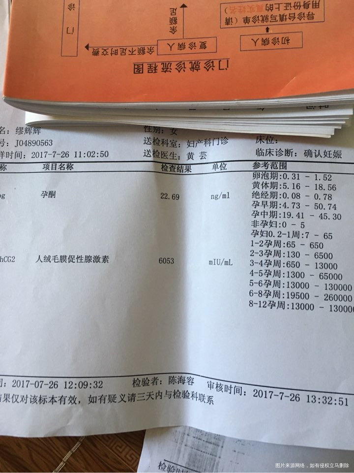 这次能不能留下这个孩子呀,帮我看看