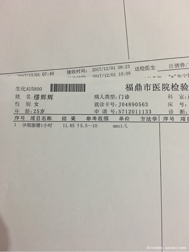 孕期糖尿病怎么办,会好吗