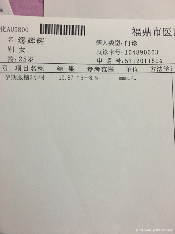 孕期糖尿病怎么办,会好吗