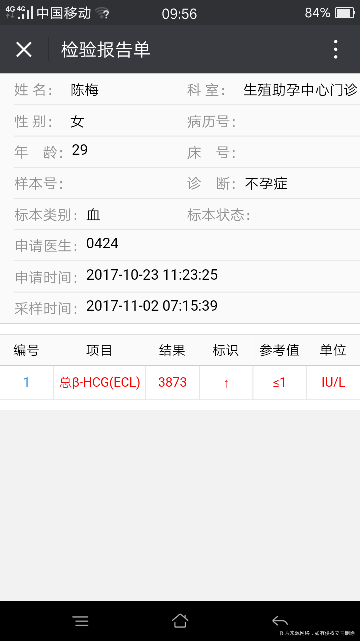 囊胚移植第17天咖啡色分泌物