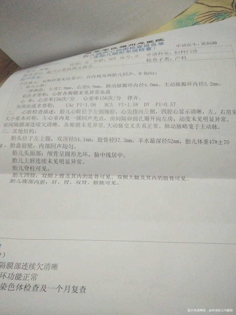 医生请帮我看看吧!...急...急