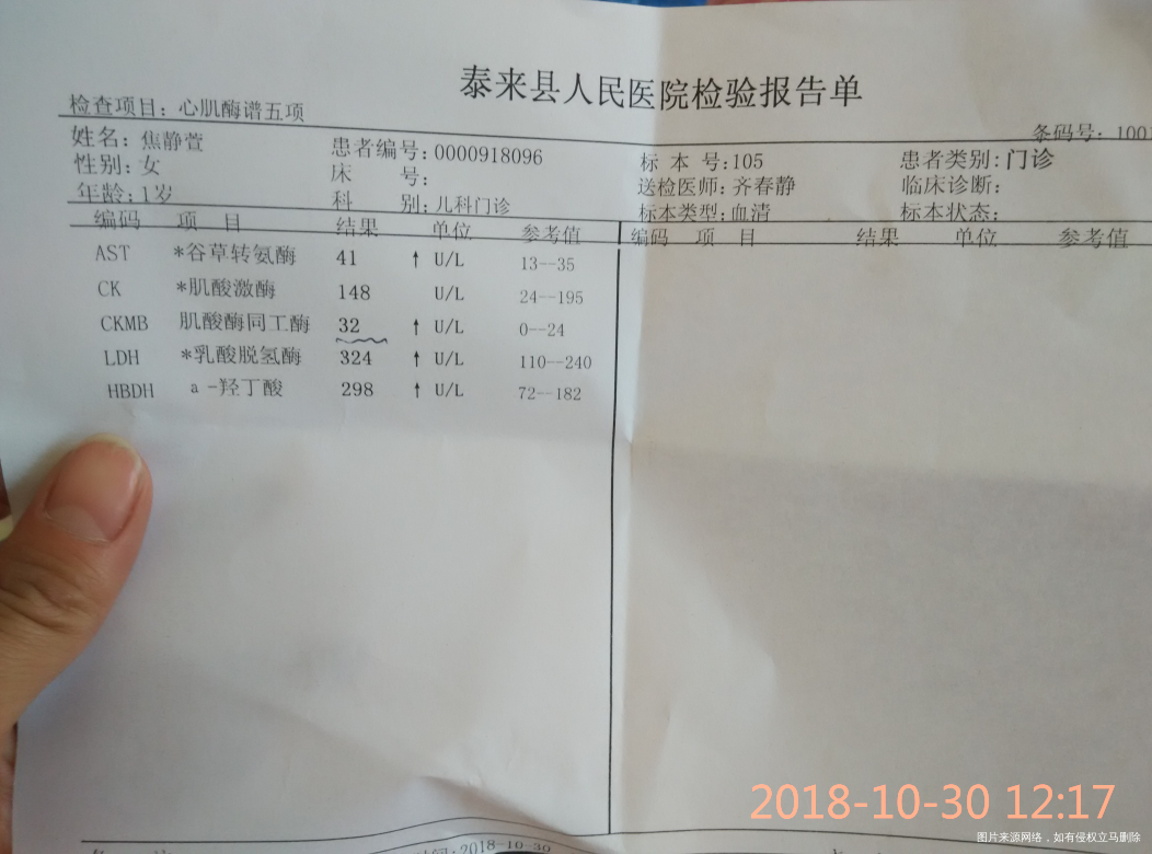 医生给看看孩子的化验报告