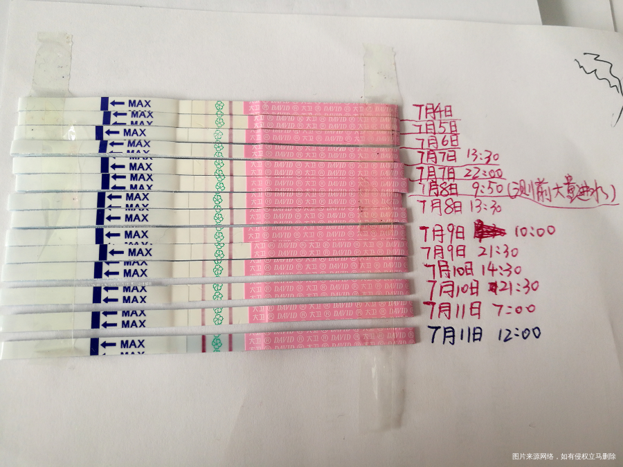 昨天下午强阳,今早安排功课,今天测到强强阳,是不是要排了?