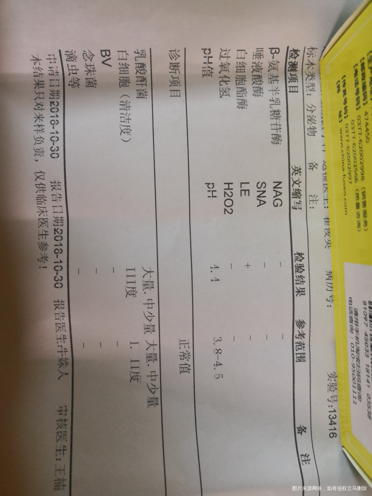 这个白带检查正常吗,需要用什么药?