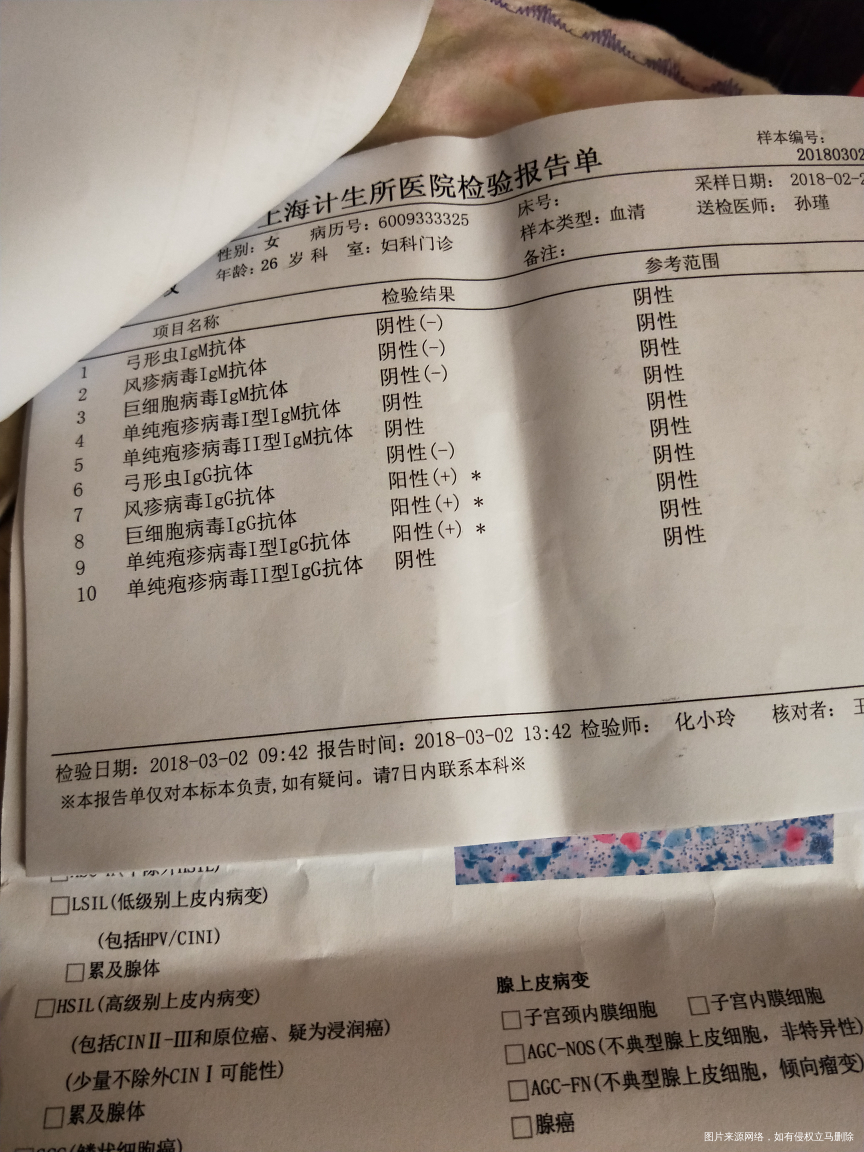 胎停,现在检查结果帮忙看看谢谢