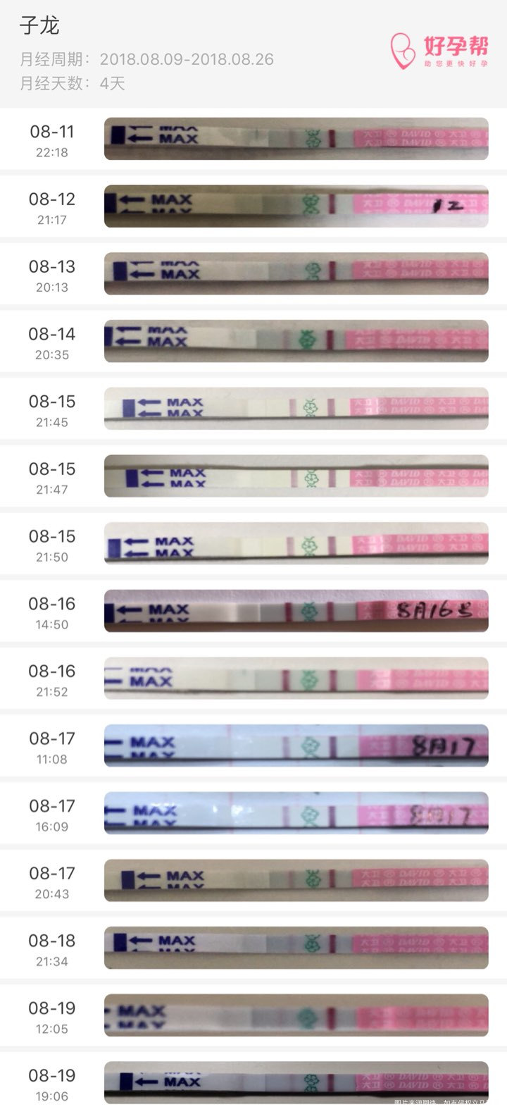 8月9日月经 大约19号排卵