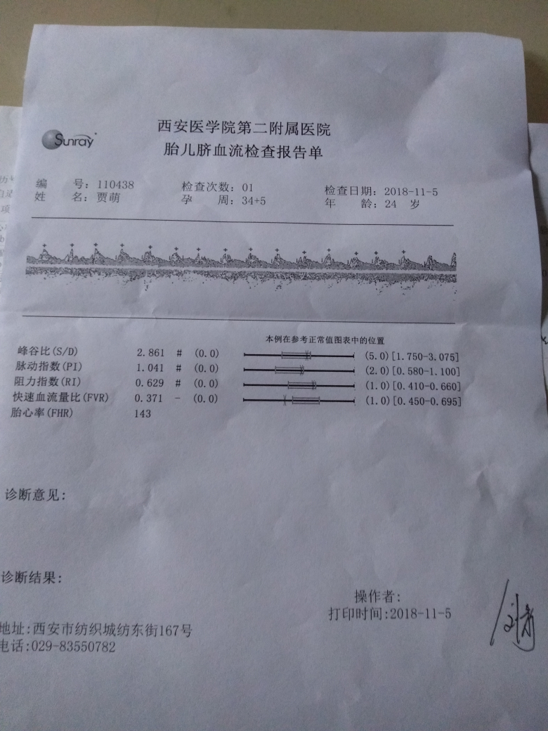 有一点问题，求大夫给解答一下