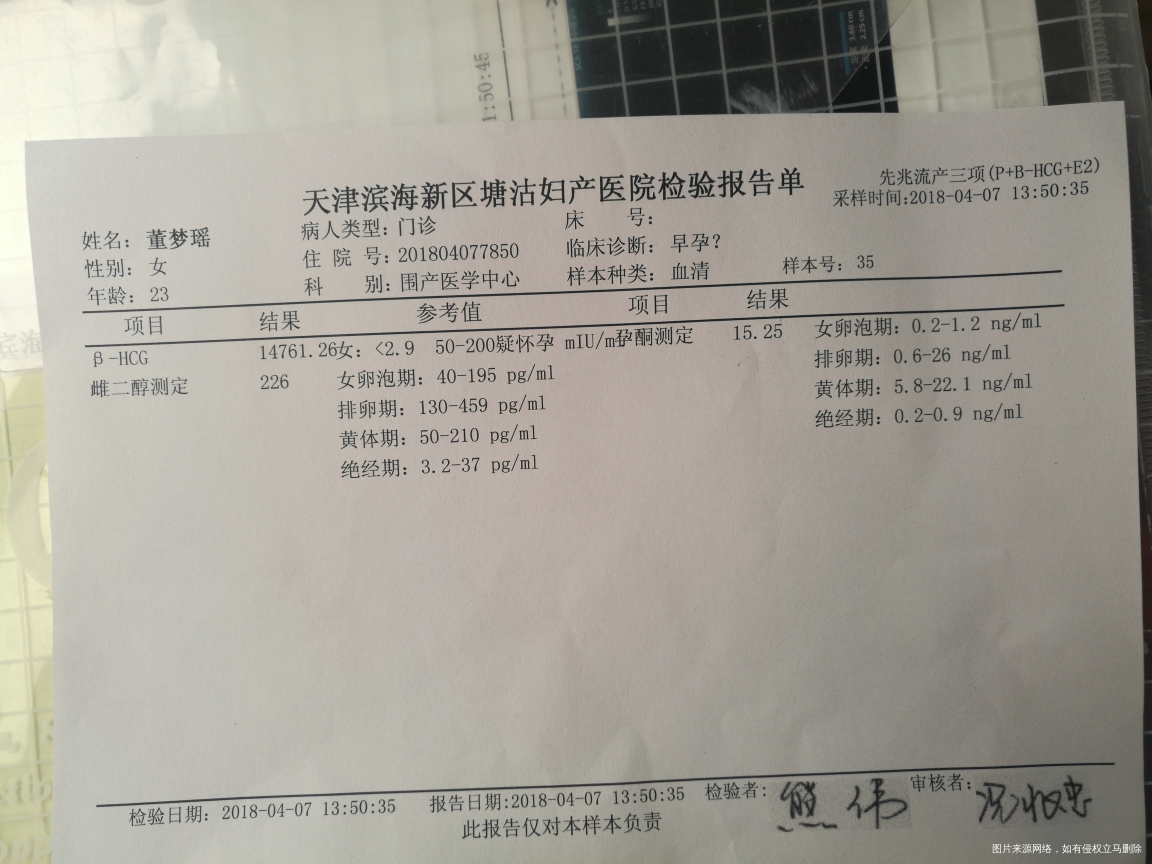 怀孕6周,麻烦医生帮我看一下。。。