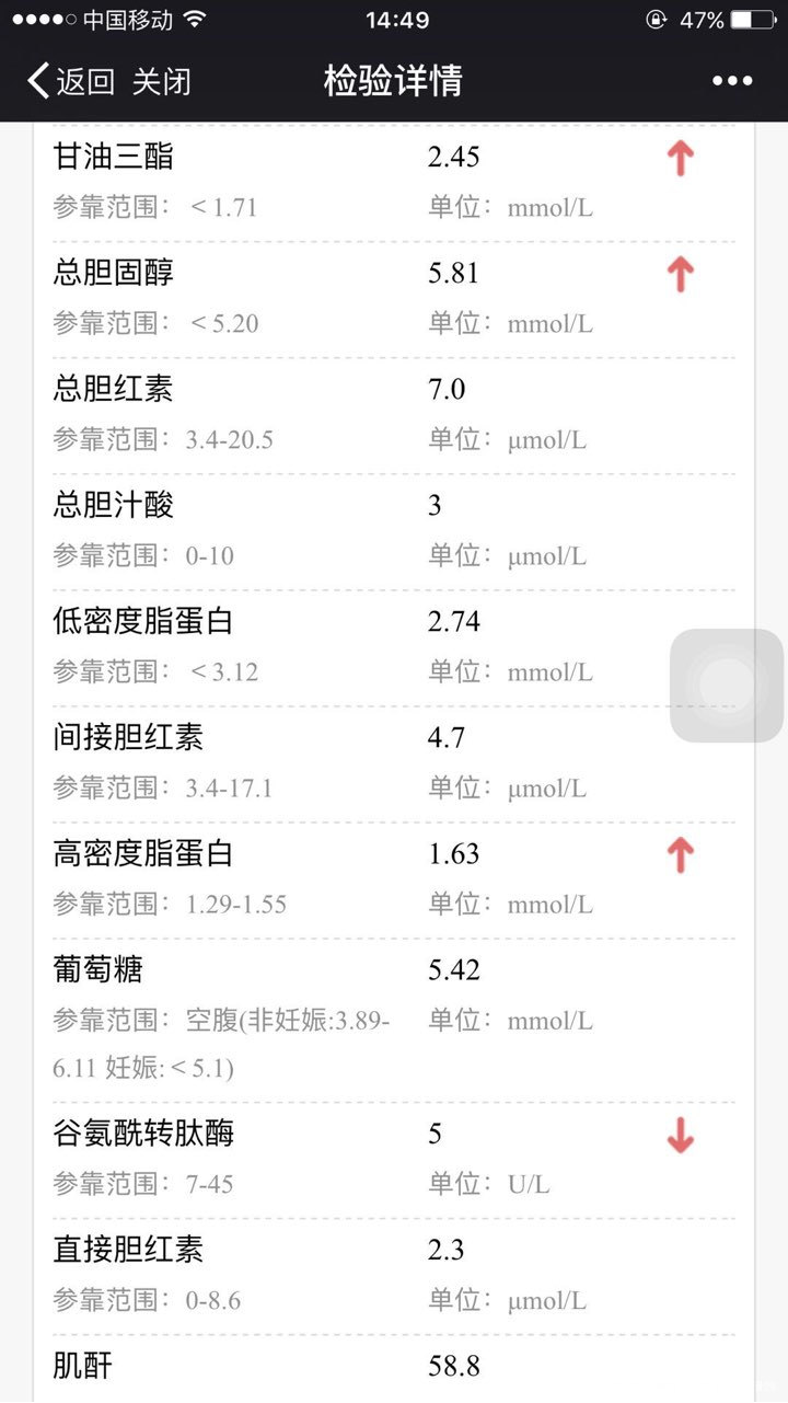 求产科医生帮忙看看谢谢