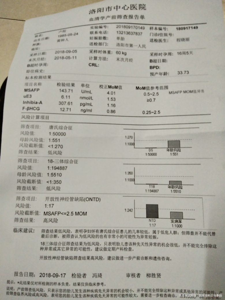 医生帮忙看一下。我的这个四维结果。