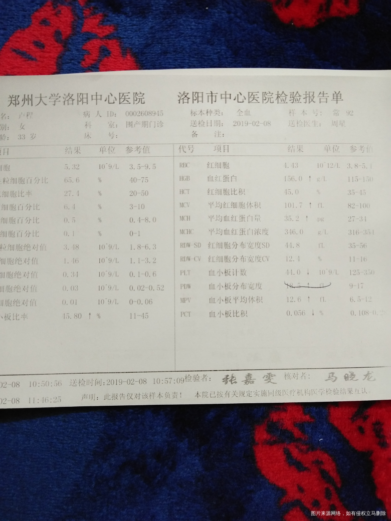 请求医生帮我看看。急急急