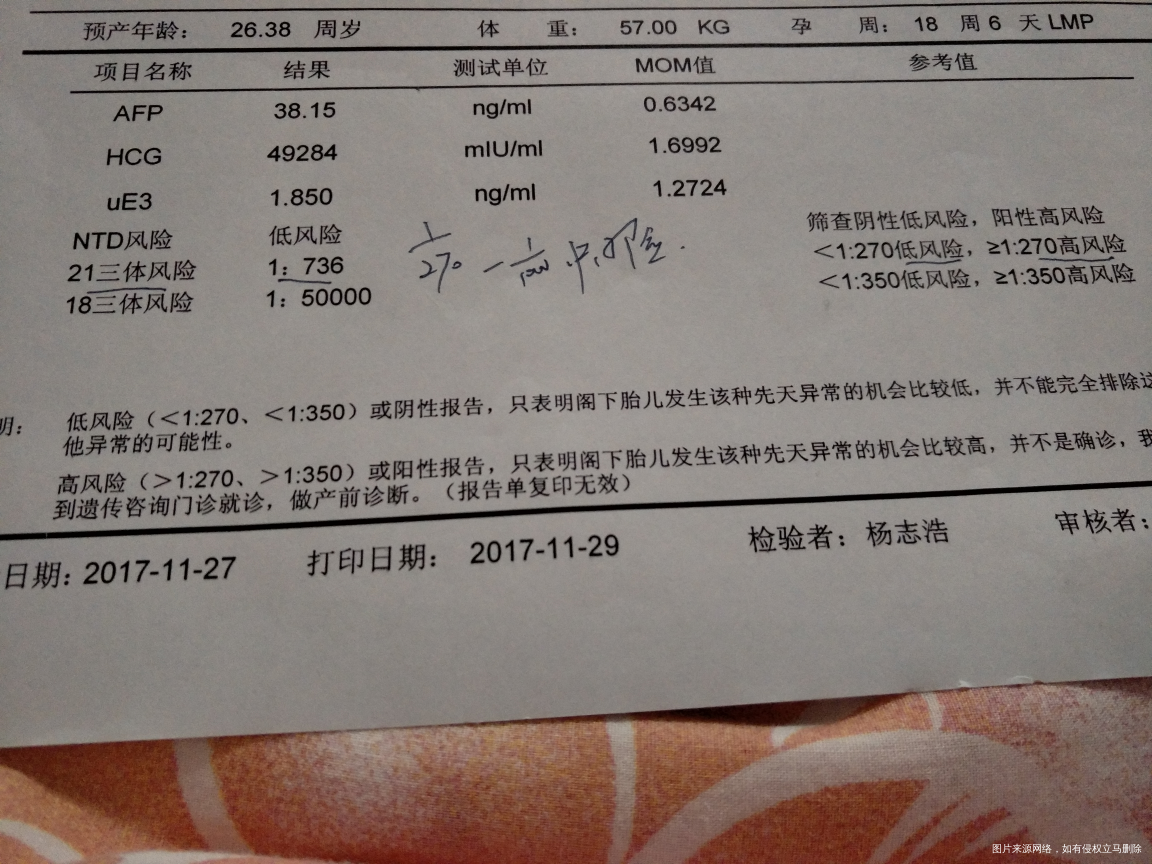 哪位孕妈在绍兴妇保做过 无创DNA