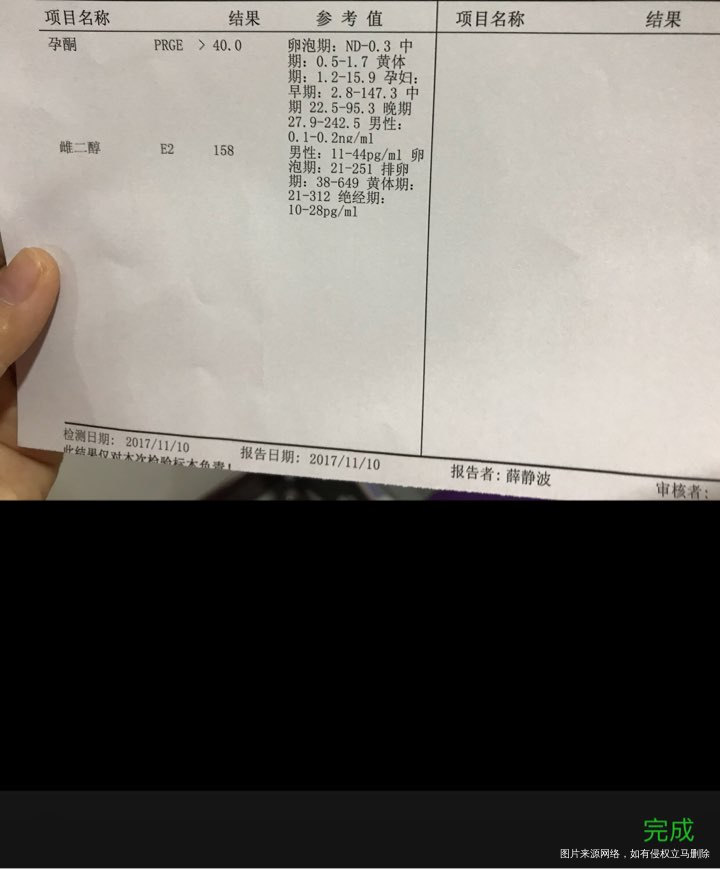 今天移植第三天.去医院验的雌二醇和孕酮.但是感觉雌二醇好低.可医生说可以不用加药...