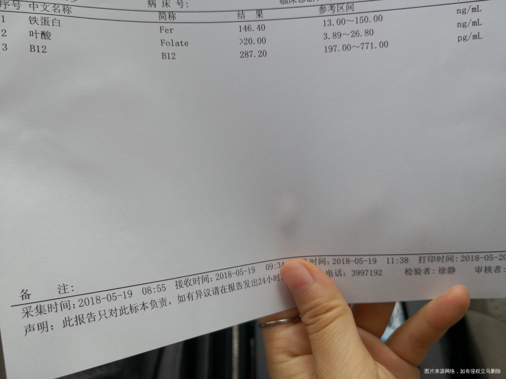贫血三项检查结果,求助医生