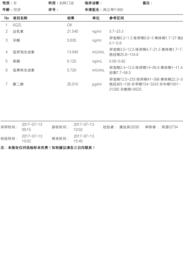 卵巢早衰,输卵管有积液救大神