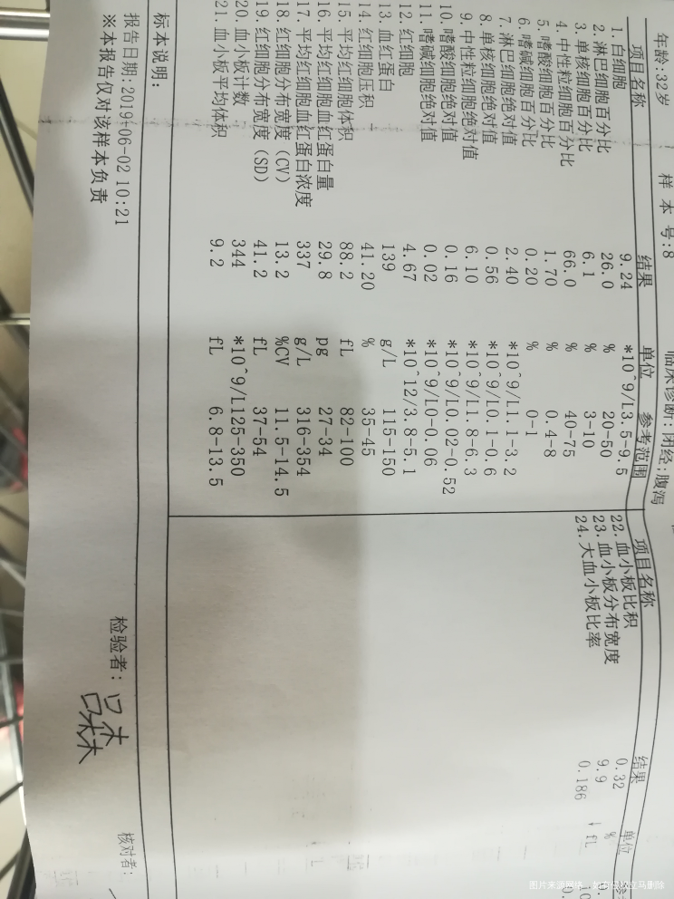 怀孕了,总拉肚子,怎么办?