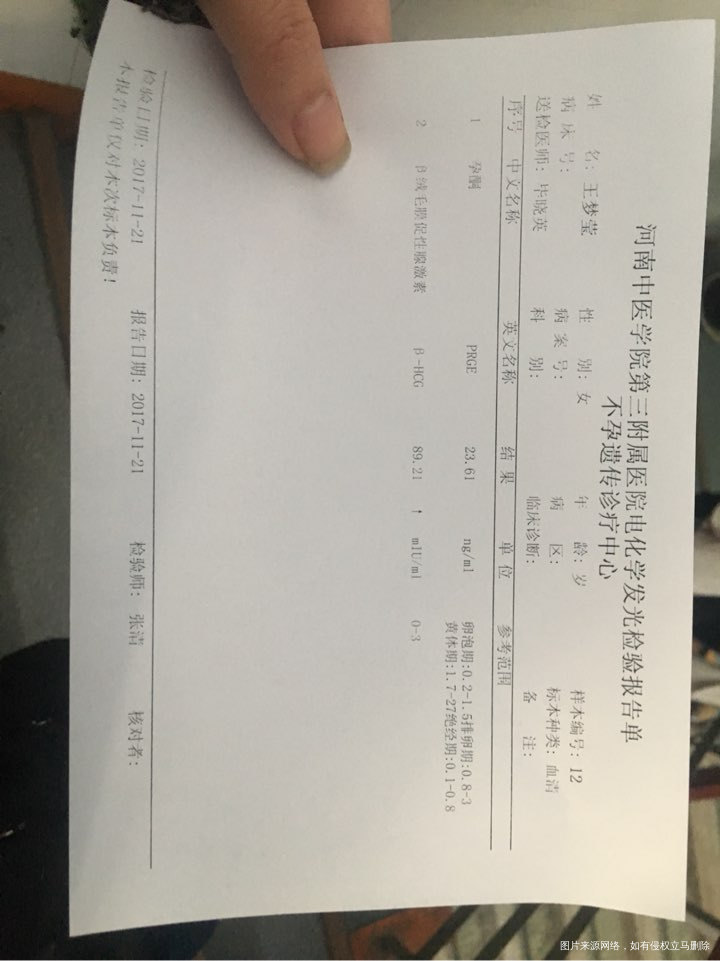 八号移植的。十三天官方血值不好