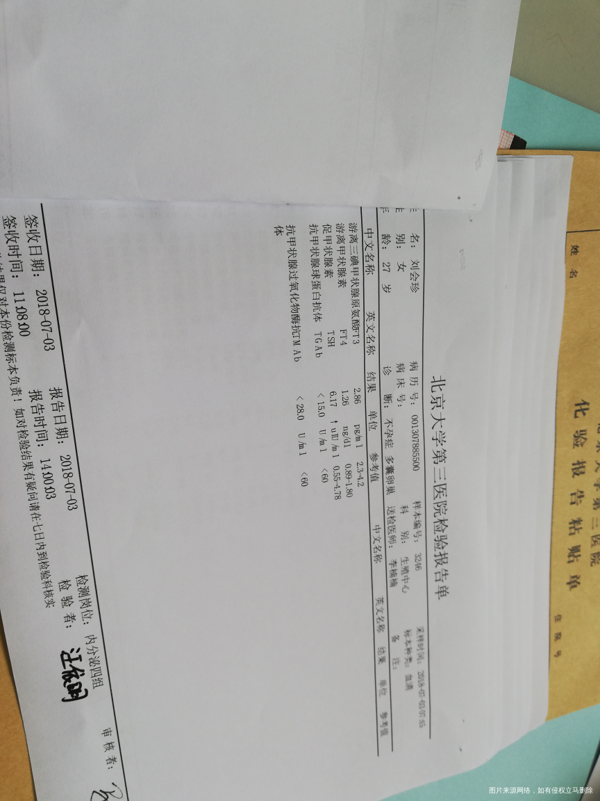 多囊查甲状腺查出这个结果