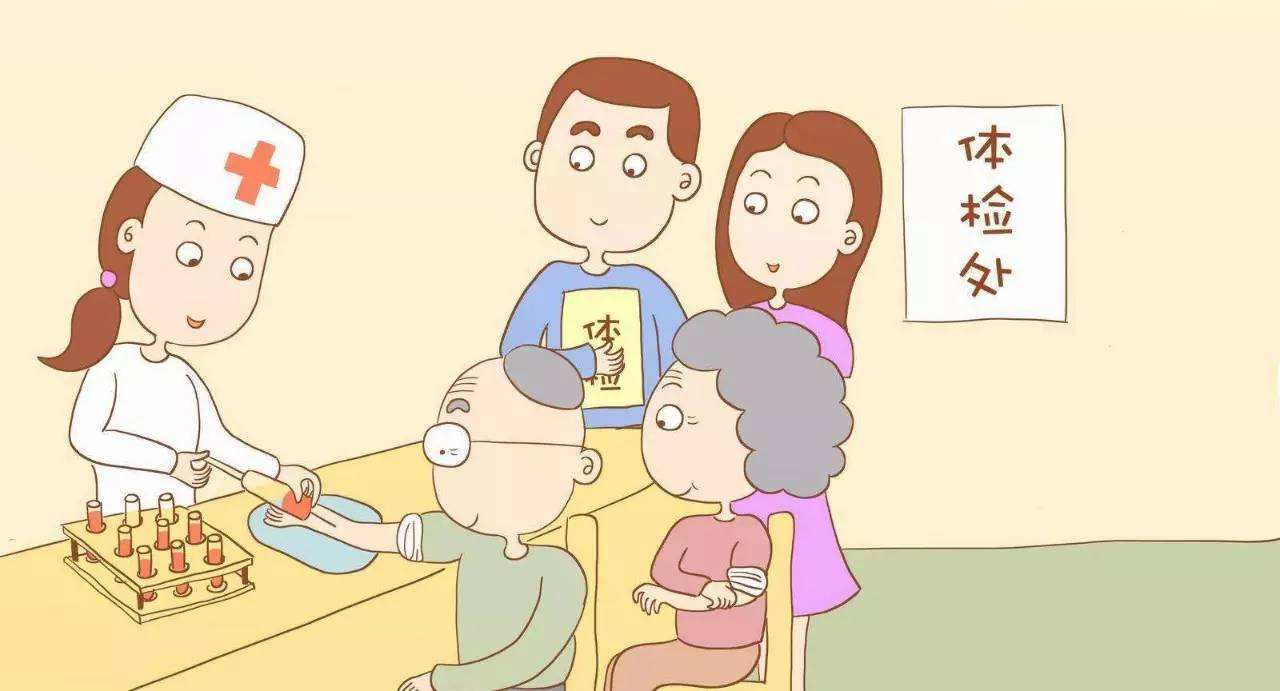 姐妹们，你们多久体检一次呢？