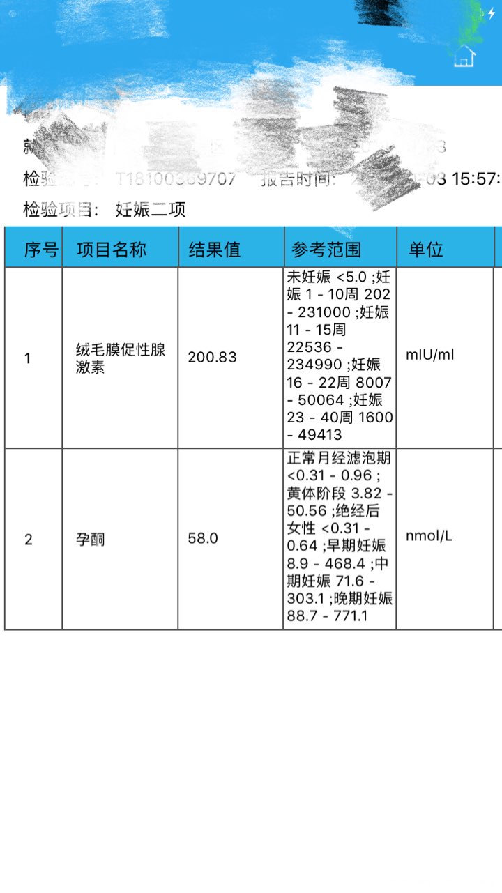请懂的人帮忙看看,谢谢啦!