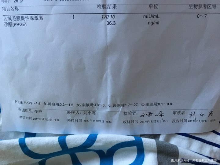 求助医生hcg是不是太低