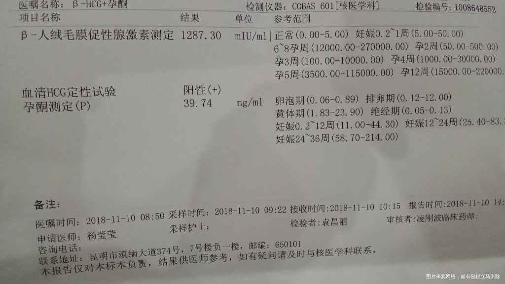 今天查血了,不知结果如何?医生还没看