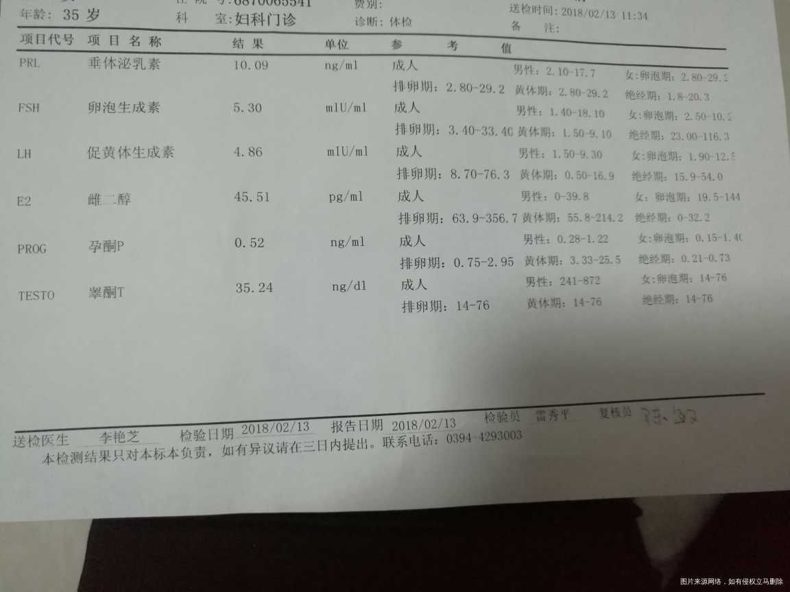 新年好!麻烦在线医生给看下………