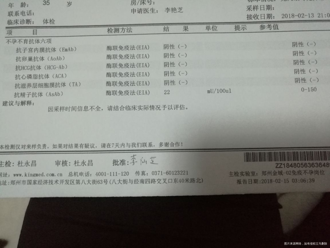 新年好!麻烦在线医生给看下………