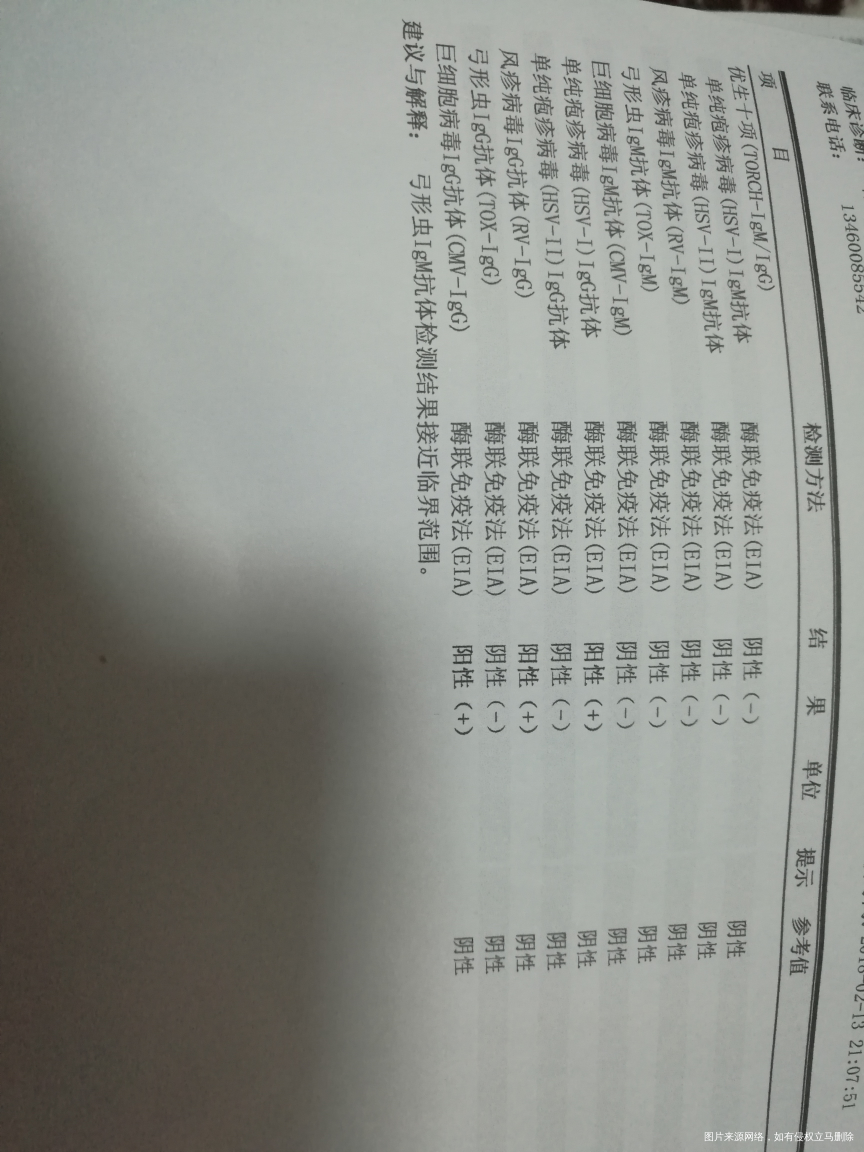 新年好!麻烦在线医生给看下………