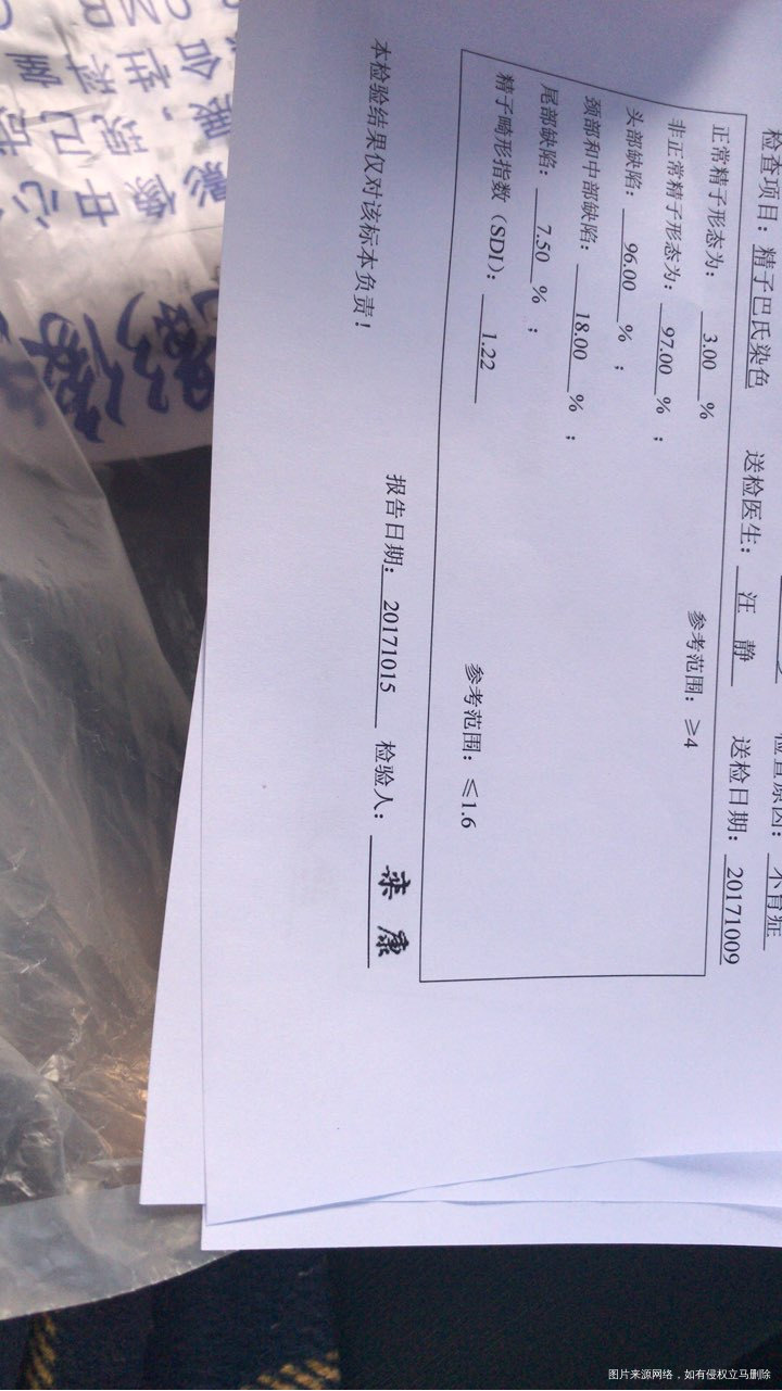 医生帮我看看我老公这个正常吗