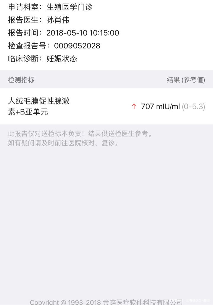 移植17天,试纸还没强阳,明天查翻倍,心里没底啊。