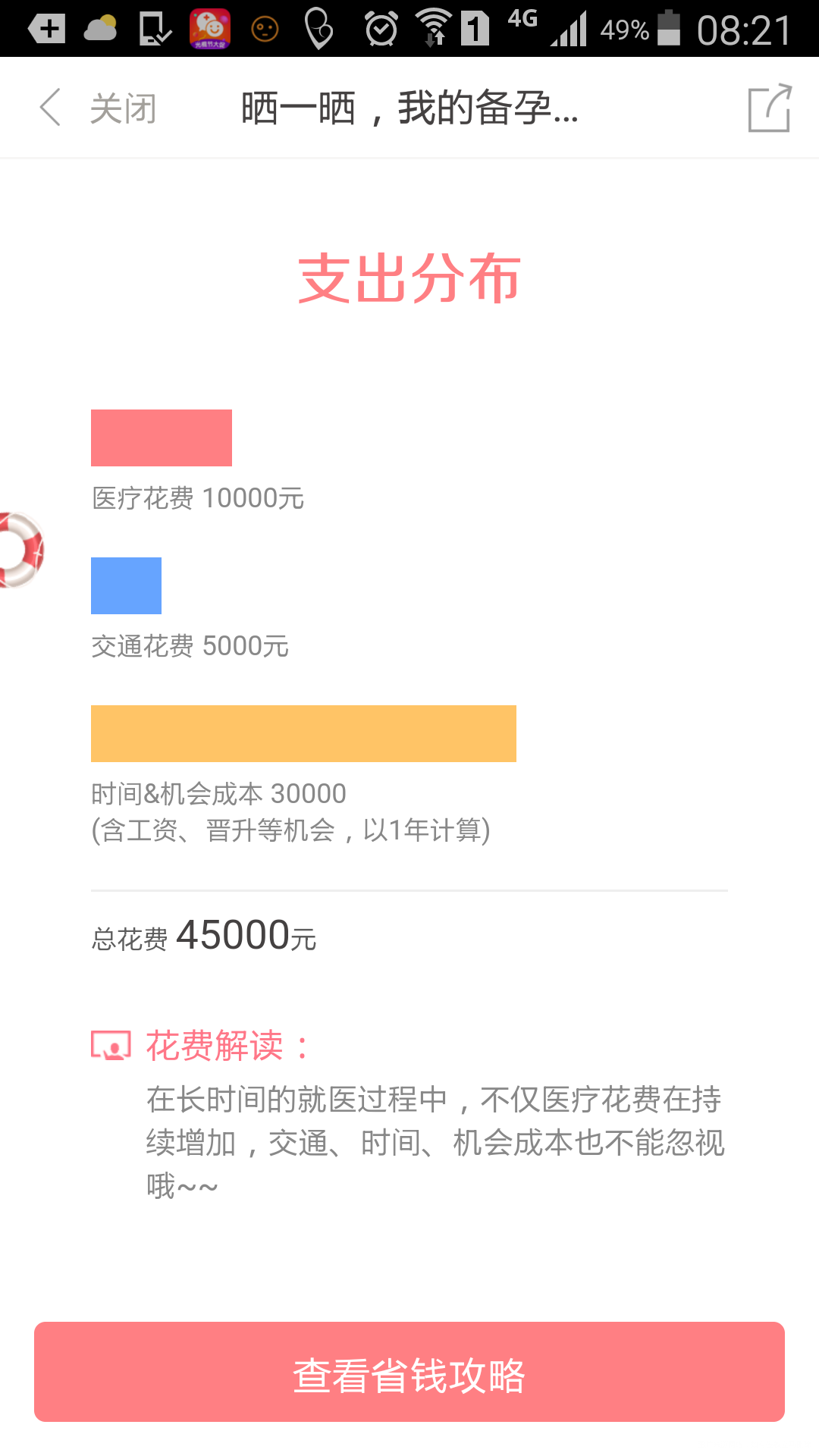 #我的备孕花费#为怀个孩子来回奔波心情放松好孕自然来