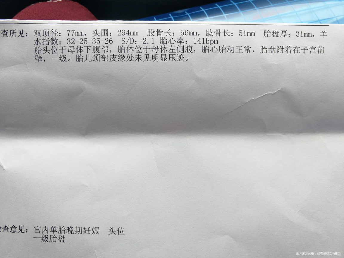 怀孕28加3请医生帮我看看